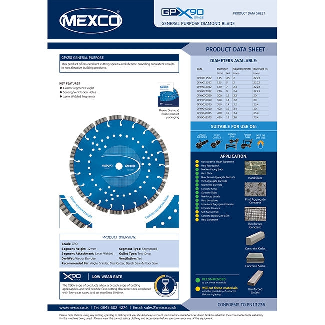 115mm CONCRETE X90 GRADE Datasheet