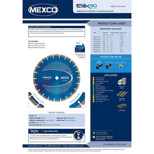 ABX90 Diamond Blade Datasheet