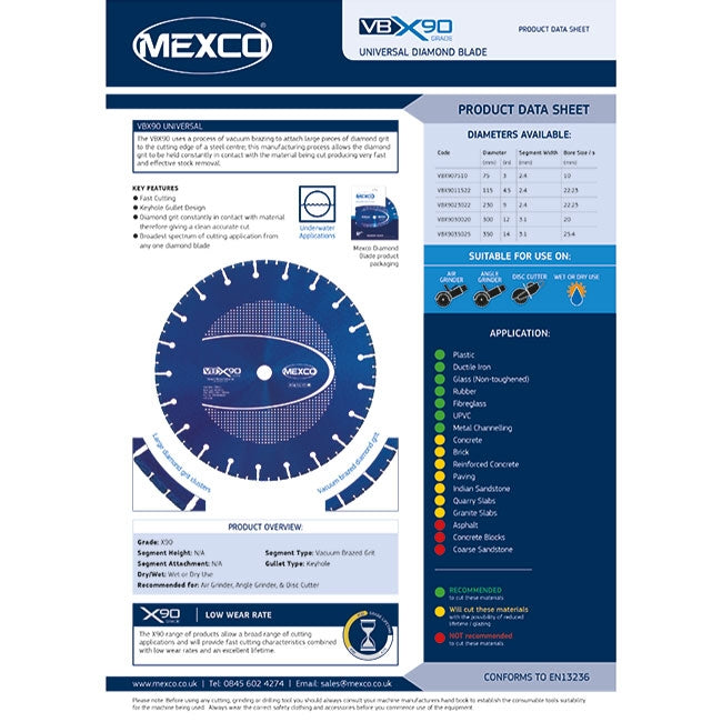 VBX90-datasheet